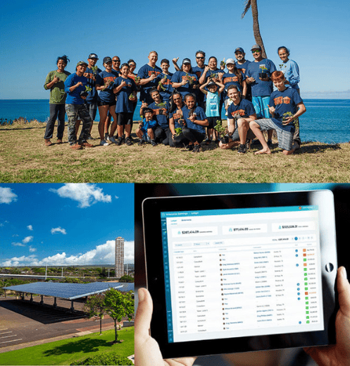 Collage showcasing Suncovia's impact: a community team near the ocean, solar carport installations, and innovative energy management software on a tablet.