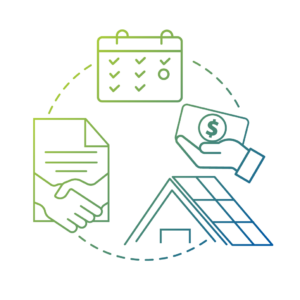 Visual representation of Suncovia's solar services: project planning, financial savings, and reliable solar panel installations.