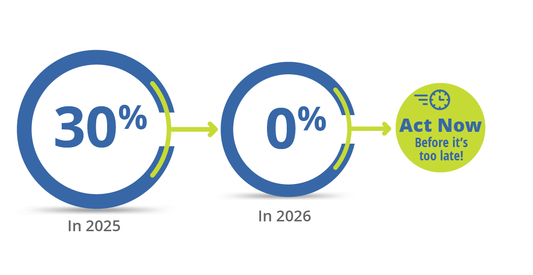 30% solar tax credit available in 2025 dropping to 0% in 2026 – Act Now with Suncovia to maximize savings on solar installation